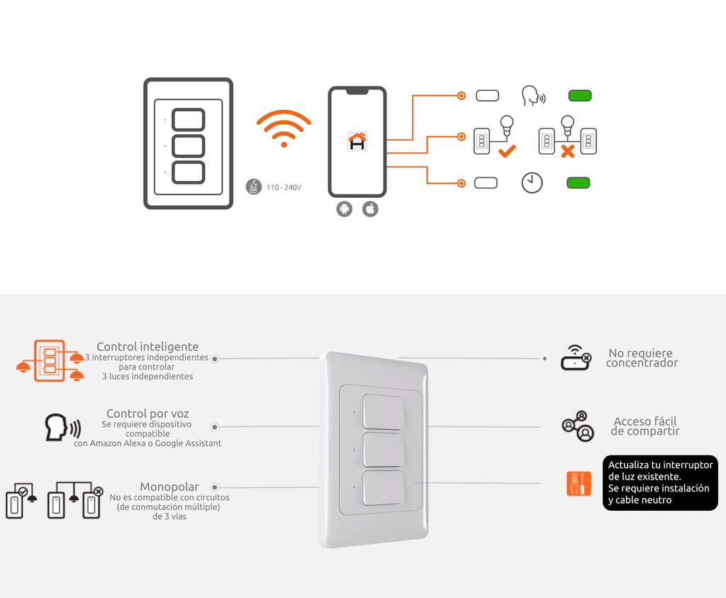 NEXXT INTERRUPTOR 3 VIAS INTELIGENTE 110/240V WIFI (NHE-T100) - Unimart.com