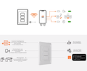 NEXXT INTERRUPTOR 3 VIAS INTELIGENTE 110/240V WIFI (NHE-T100) - Unimart.com