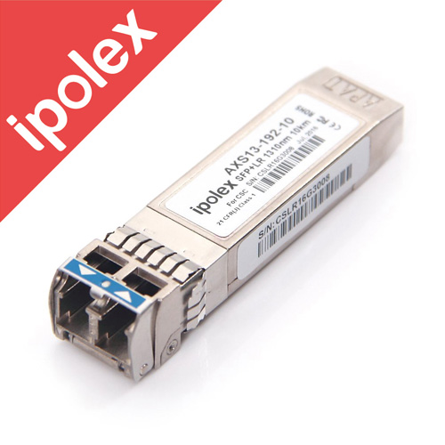 H!Fiber Transceiver 10Gb SFP+ RJ45, 10Gbase-T SFP+ Ethernet Module Soporte 10G/5 - Ipolex.com