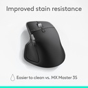 LOGITECH MOUSE INALAMBRICO PEBBLE 2 BLUETOOH DELGADO OPTICO 3 BOTONES GRAFITO 4000 DPI (910-007049) - ADI Global