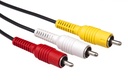 CABLE AUDIO AUX RCA 3 METROS - Wikipedia