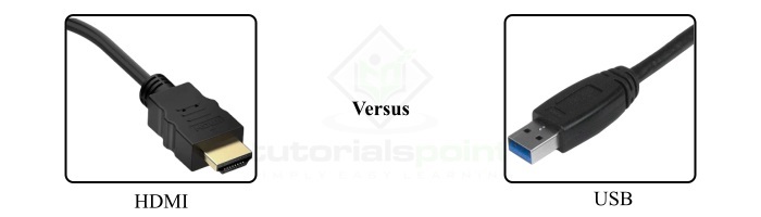 CABLE VIDEO USB A HDMI   PC LAPTOP A PROYECTOR  MONITOR HDTV - TutorialsPoint