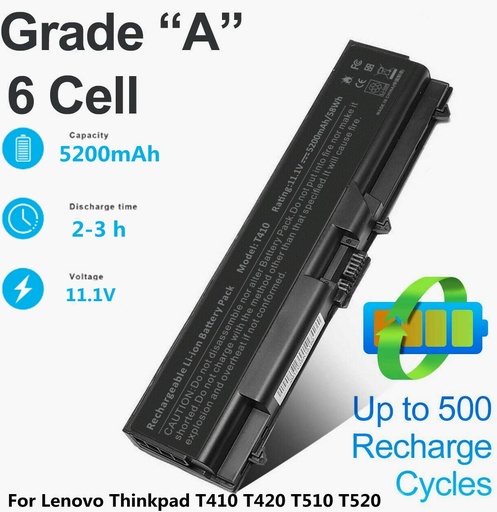 [XCMRD] DELL BATTERTHINKPAD T410 T420 T510 T520 SL410 SL510